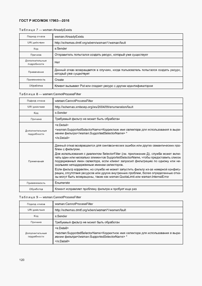 Страница 125 ГОСТ Р ИСО/МЭК 17963-2016
