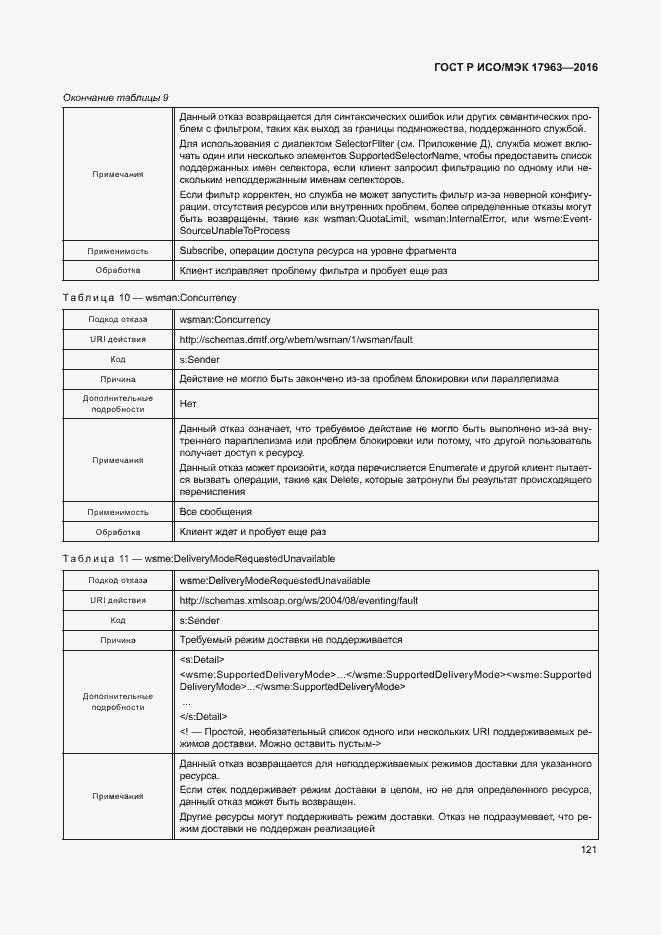 Страница 126 ГОСТ Р ИСО/МЭК 17963-2016