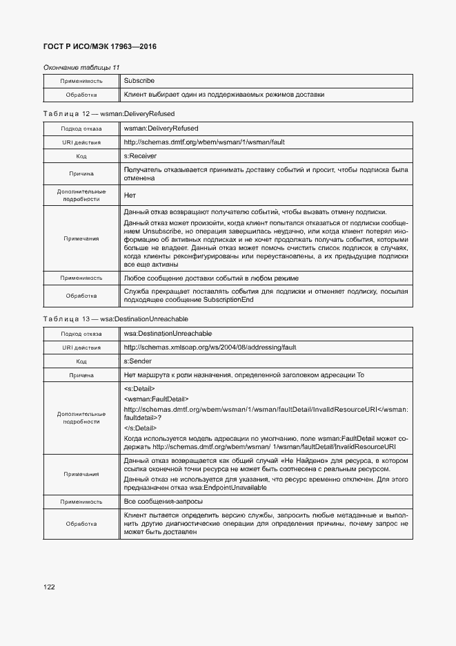 Страница 127 ГОСТ Р ИСО/МЭК 17963-2016