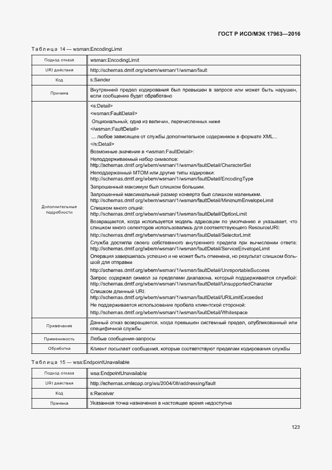 Страница 128 ГОСТ Р ИСО/МЭК 17963-2016