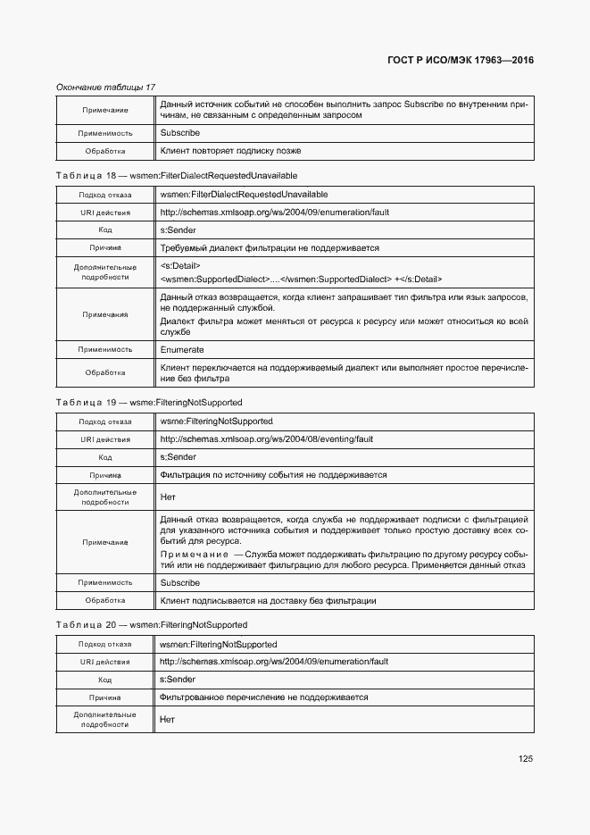 Страница 130 ГОСТ Р ИСО/МЭК 17963-2016