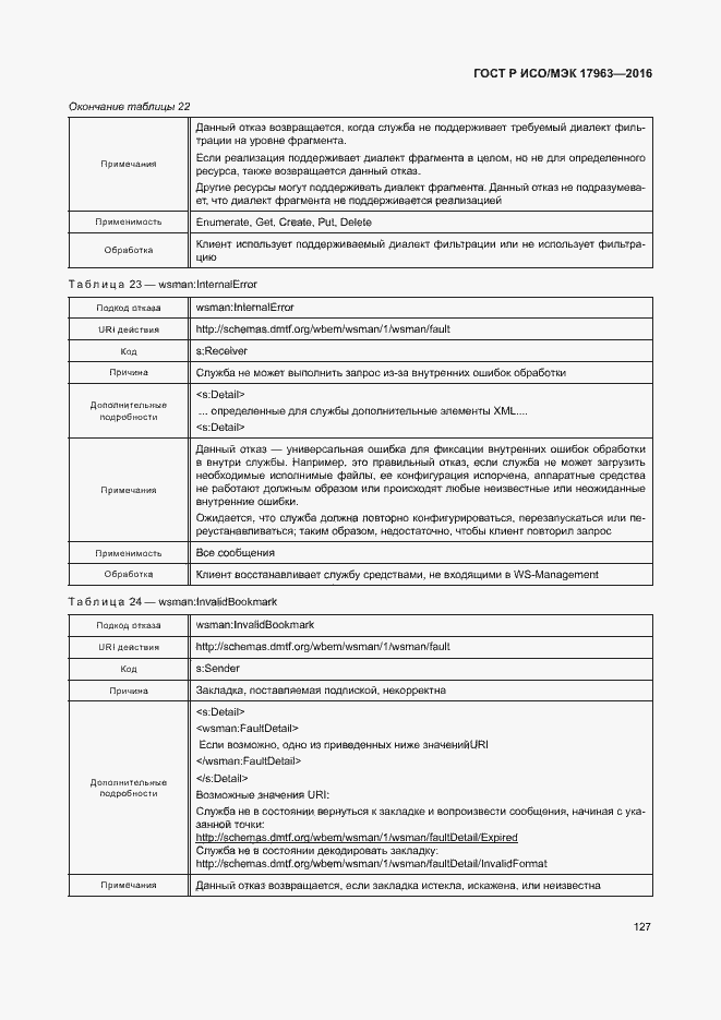 Страница 132 ГОСТ Р ИСО/МЭК 17963-2016