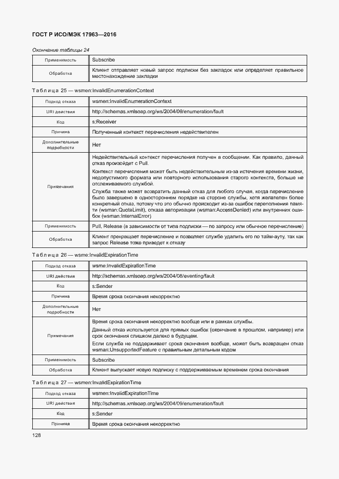 Страница 133 ГОСТ Р ИСО/МЭК 17963-2016