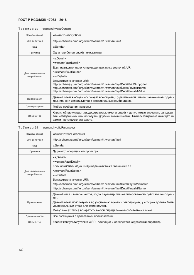 Страница 135 ГОСТ Р ИСО/МЭК 17963-2016