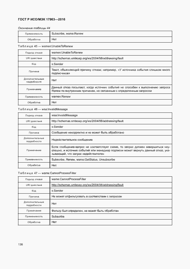 Страница 141 ГОСТ Р ИСО/МЭК 17963-2016