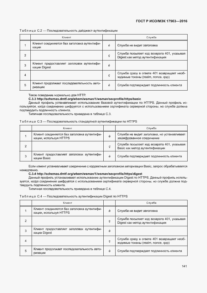 Страница 146 ГОСТ Р ИСО/МЭК 17963-2016