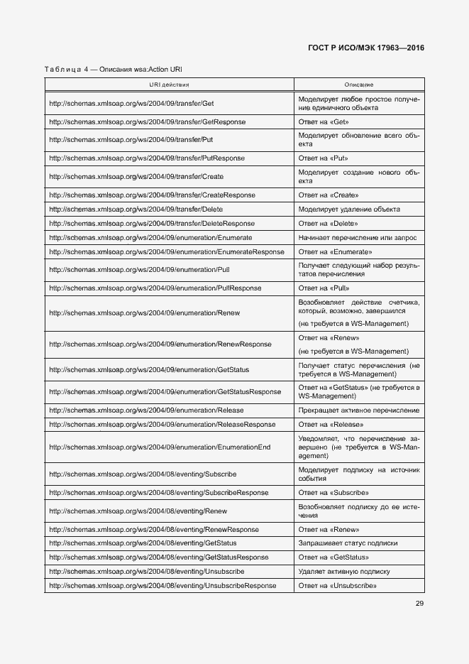 Страница 34 ГОСТ Р ИСО/МЭК 17963-2016