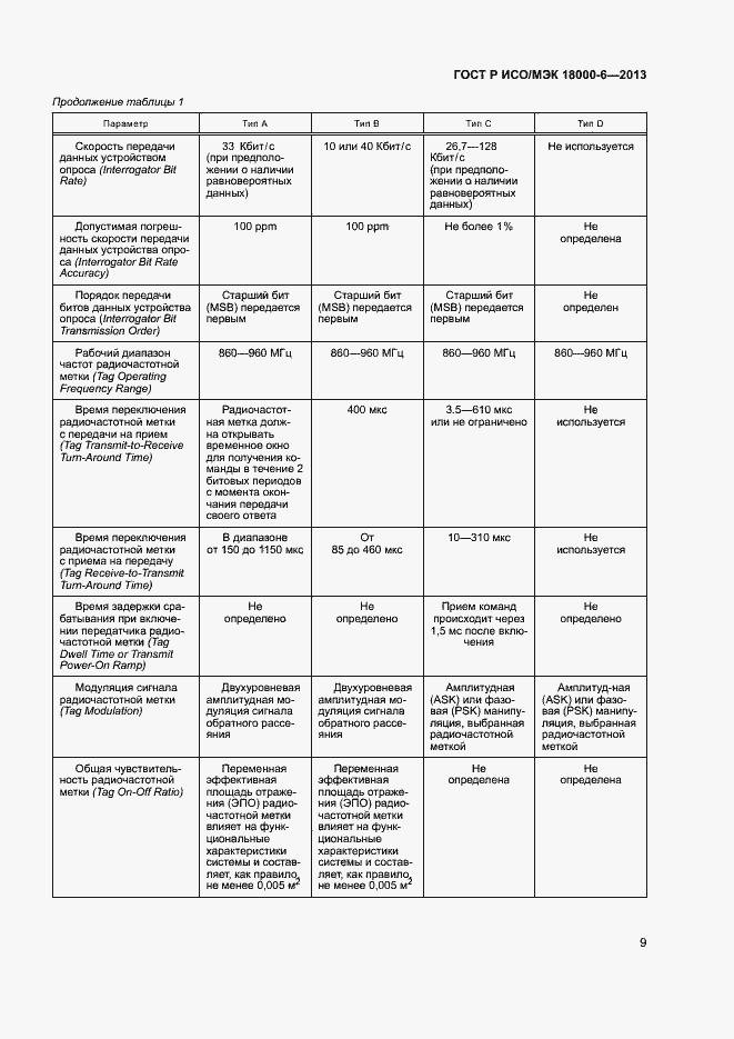 Страница 13 ГОСТ Р ИСО/МЭК 18000-6-2013