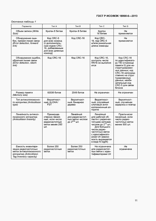 Страница 15 ГОСТ Р ИСО/МЭК 18000-6-2013