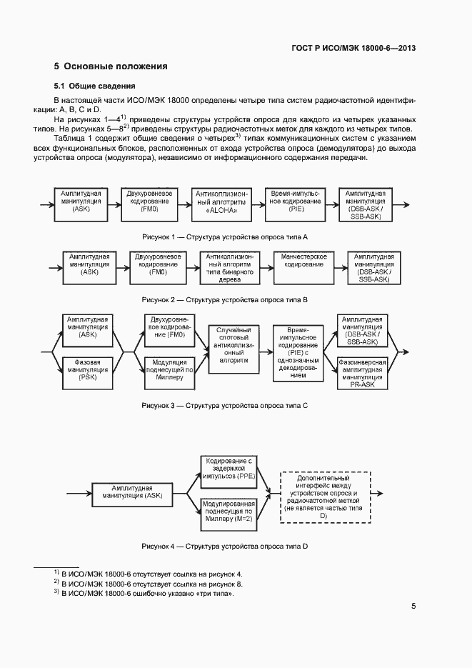 Страница 9 ГОСТ Р ИСО/МЭК 18000-6-2013