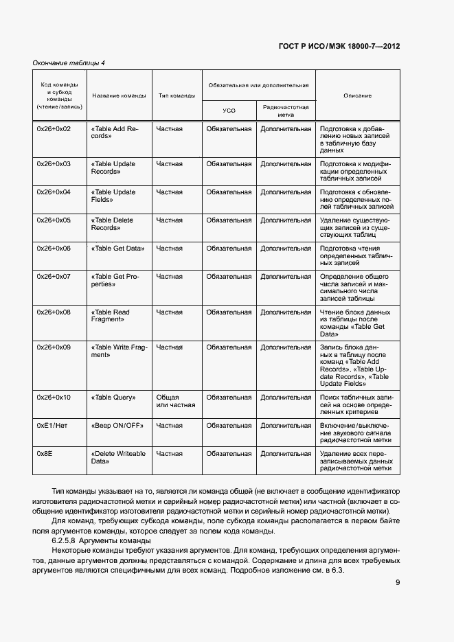 Страница 18 ГОСТ Р ИСО/МЭК 18000-7-2012