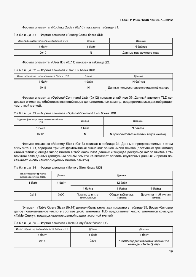 Страница 28 ГОСТ Р ИСО/МЭК 18000-7-2012