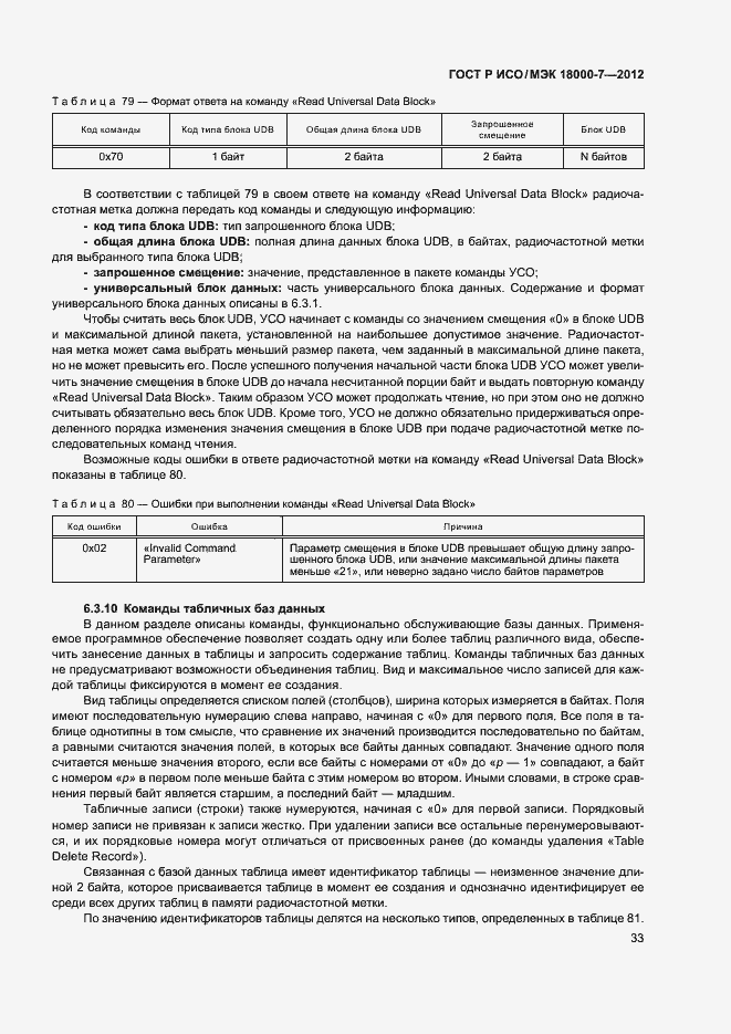 Страница 42 ГОСТ Р ИСО/МЭК 18000-7-2012