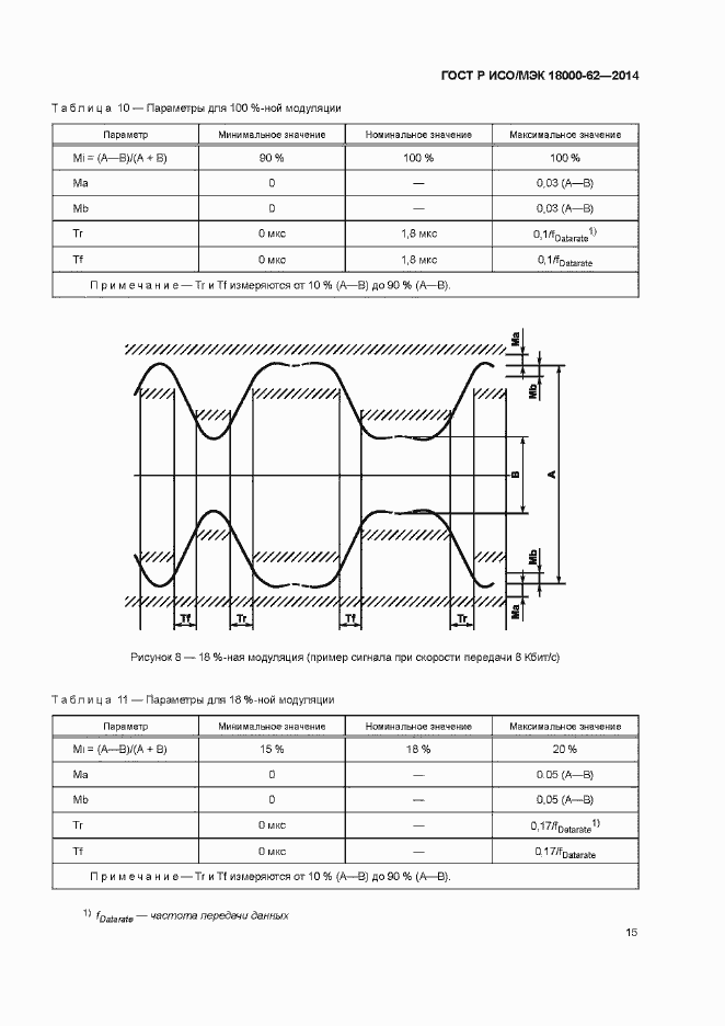 Страница 20 ГОСТ Р ИСО/МЭК 18000-62-2014