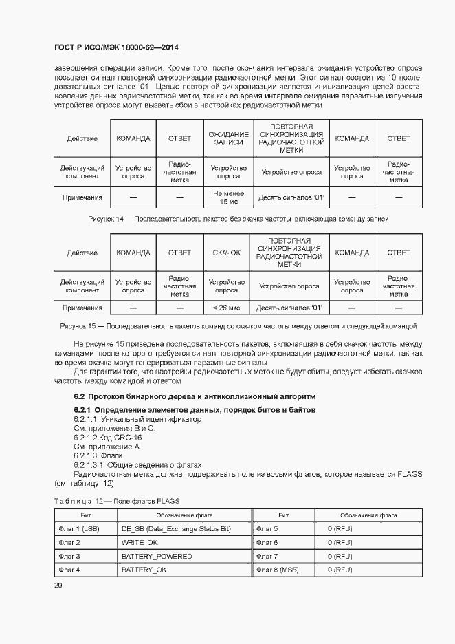 Страница 25 ГОСТ Р ИСО/МЭК 18000-62-2014
