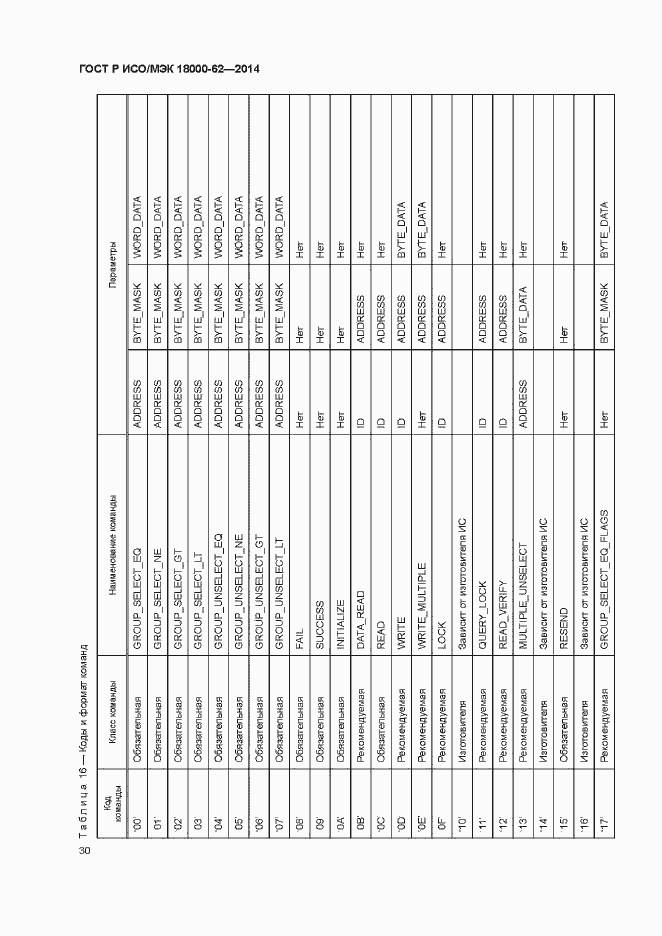 Страница 35 ГОСТ Р ИСО/МЭК 18000-62-2014