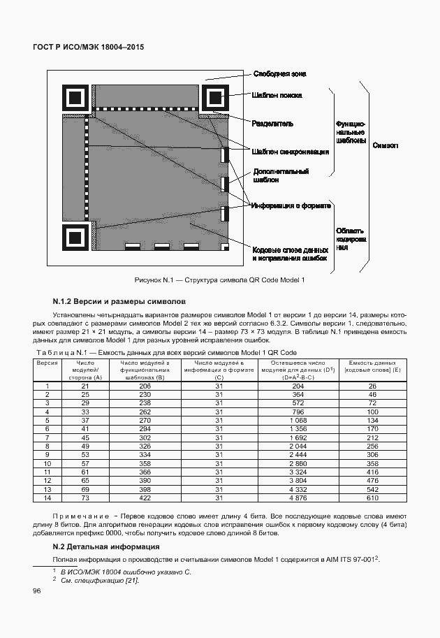 Страница 101 ГОСТ Р ИСО/МЭК 18004-2015