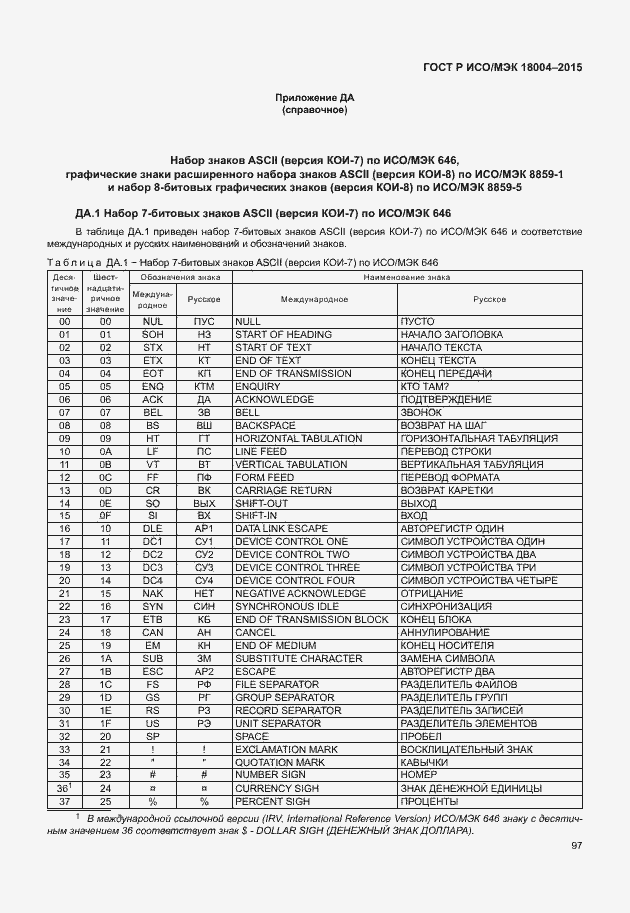 Страница 102 ГОСТ Р ИСО/МЭК 18004-2015