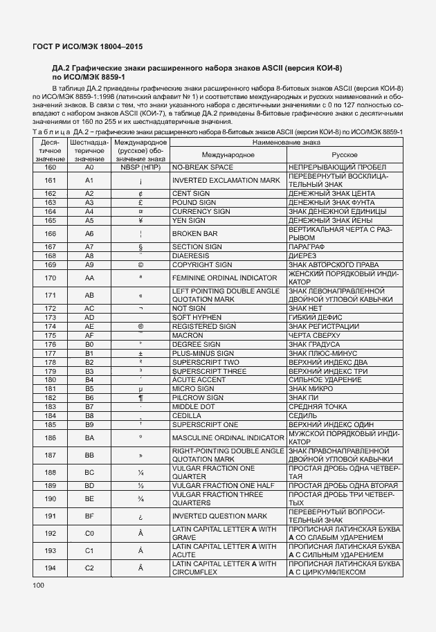 Страница 105 ГОСТ Р ИСО/МЭК 18004-2015