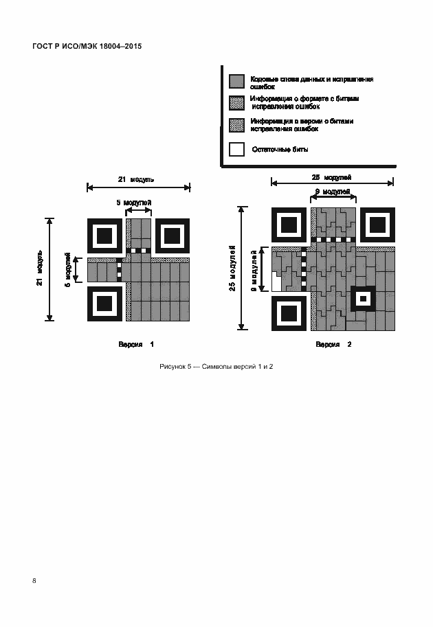 Страница 13 ГОСТ Р ИСО/МЭК 18004-2015