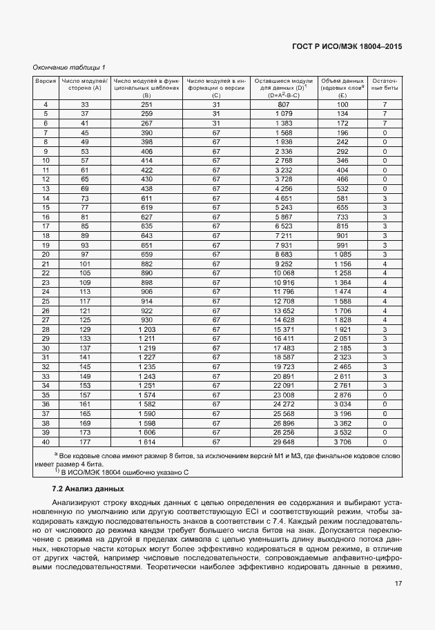 Страница 22 ГОСТ Р ИСО/МЭК 18004-2015
