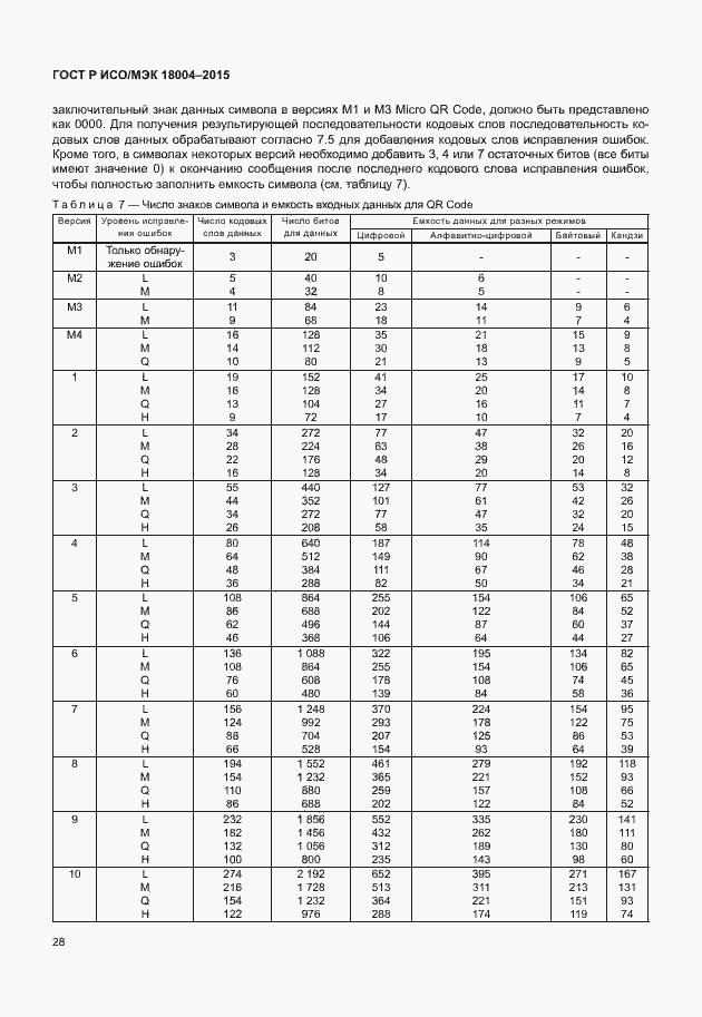 Страница 33 ГОСТ Р ИСО/МЭК 18004-2015