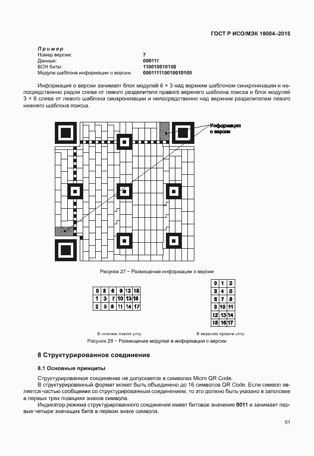 Страница 56 ГОСТ Р ИСО/МЭК 18004-2015