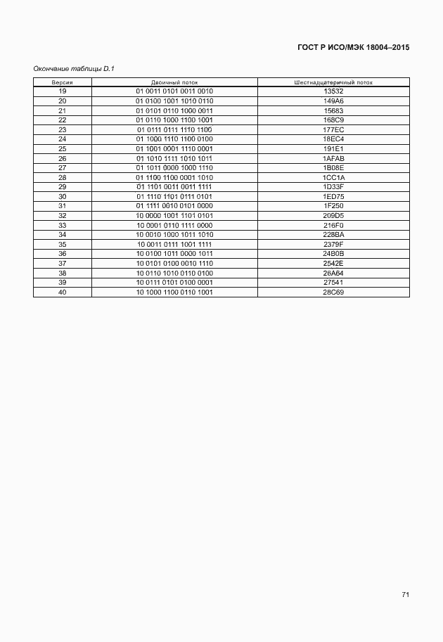Страница 76 ГОСТ Р ИСО/МЭК 18004-2015