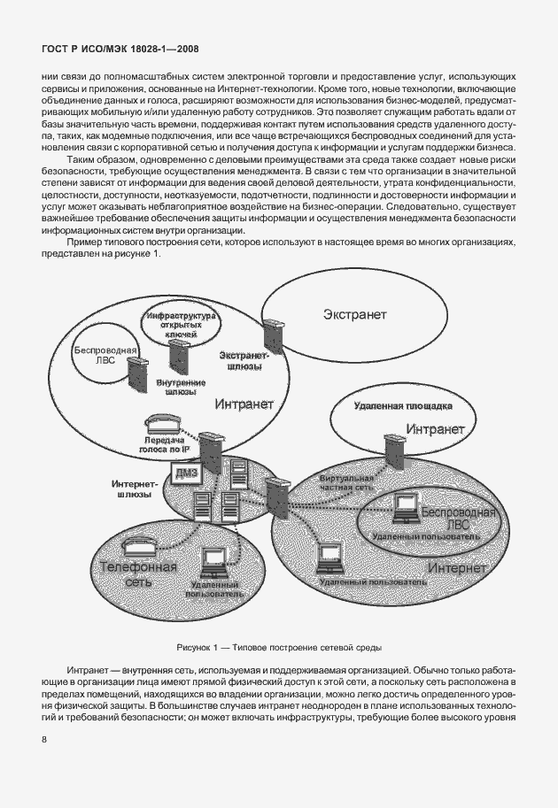Страница 12 ГОСТ Р ИСО/МЭК 18028-1-2008