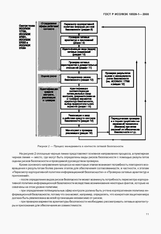 Страница 15 ГОСТ Р ИСО/МЭК 18028-1-2008