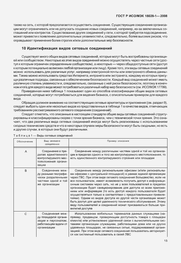 Страница 19 ГОСТ Р ИСО/МЭК 18028-1-2008