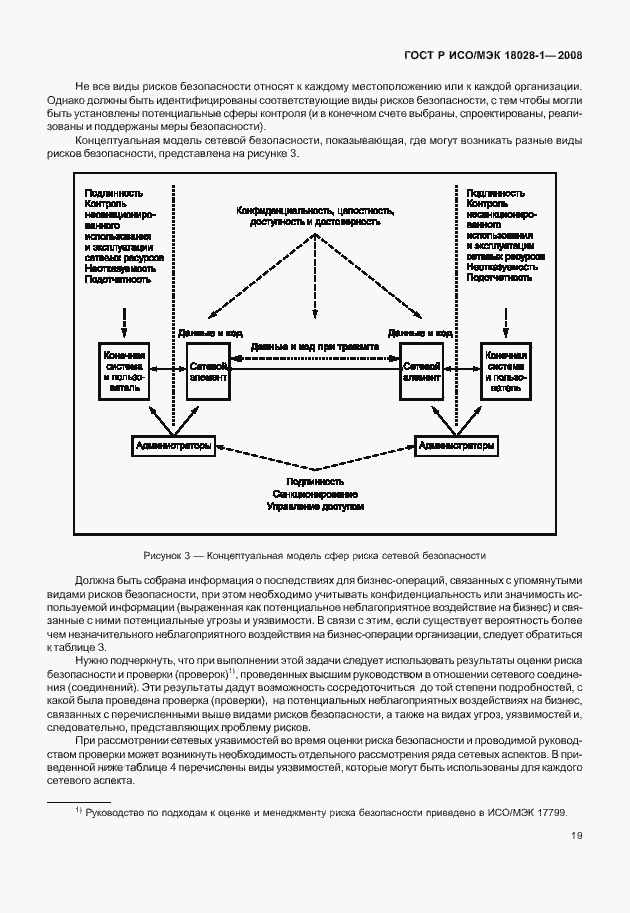 Страница 23 ГОСТ Р ИСО/МЭК 18028-1-2008