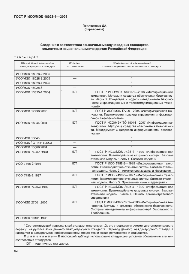 Страница 56 ГОСТ Р ИСО/МЭК 18028-1-2008