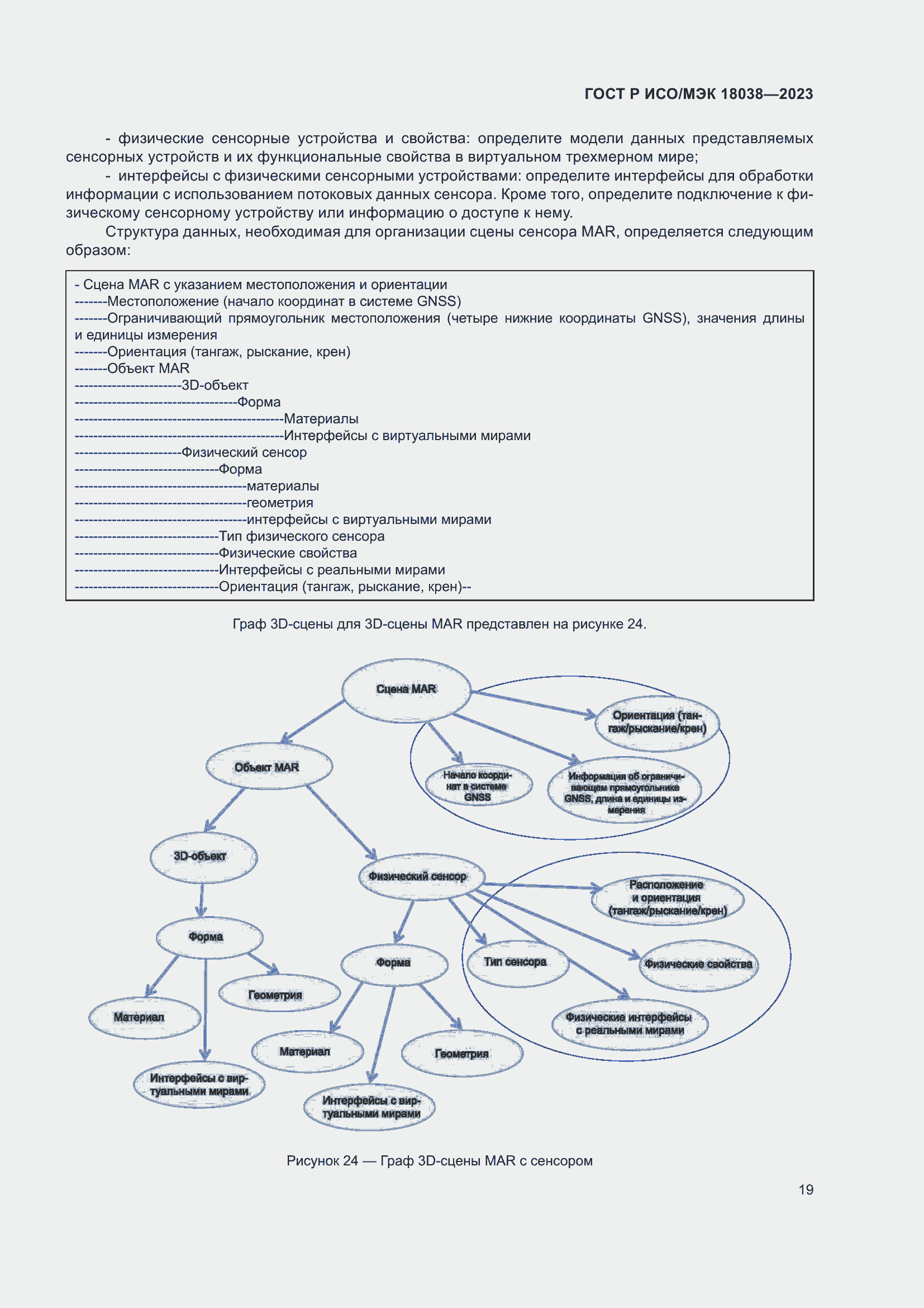 Страница 23 ГОСТ Р ИСО/МЭК 18038-2023