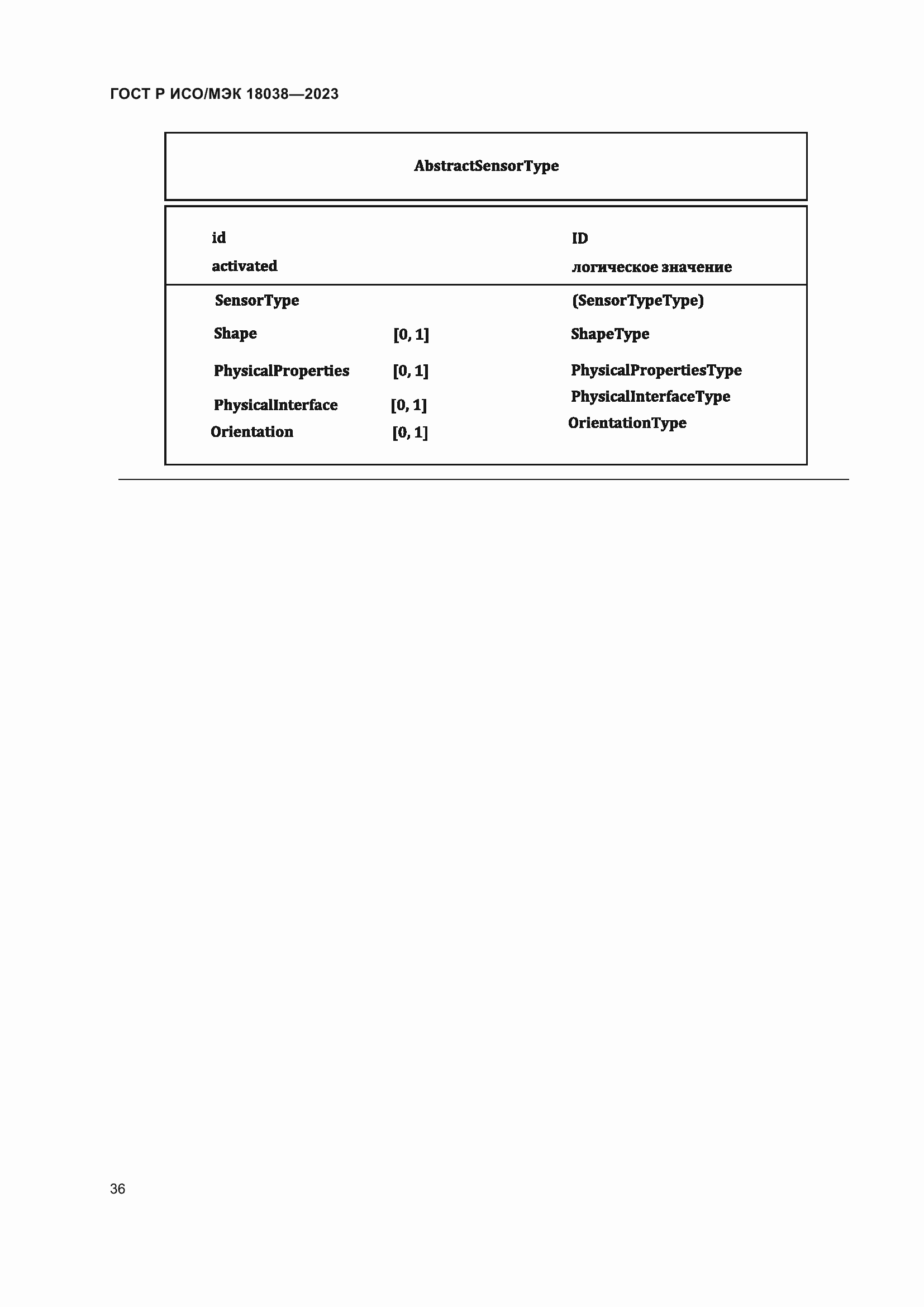Страница 40 ГОСТ Р ИСО/МЭК 18038-2023