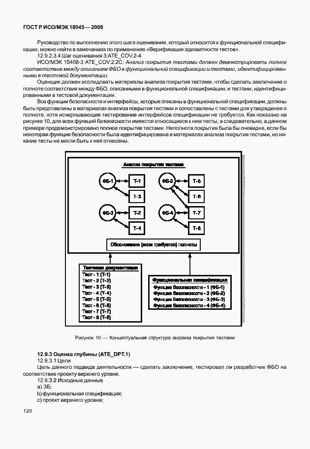 Страница 128 ГОСТ Р ИСО/МЭК 18045-2008