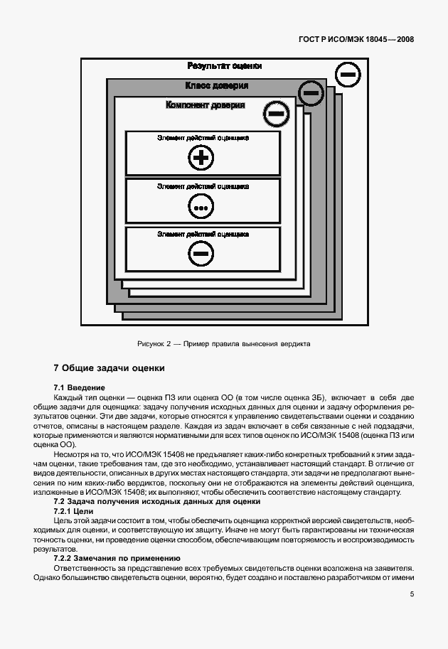 Страница 13 ГОСТ Р ИСО/МЭК 18045-2008