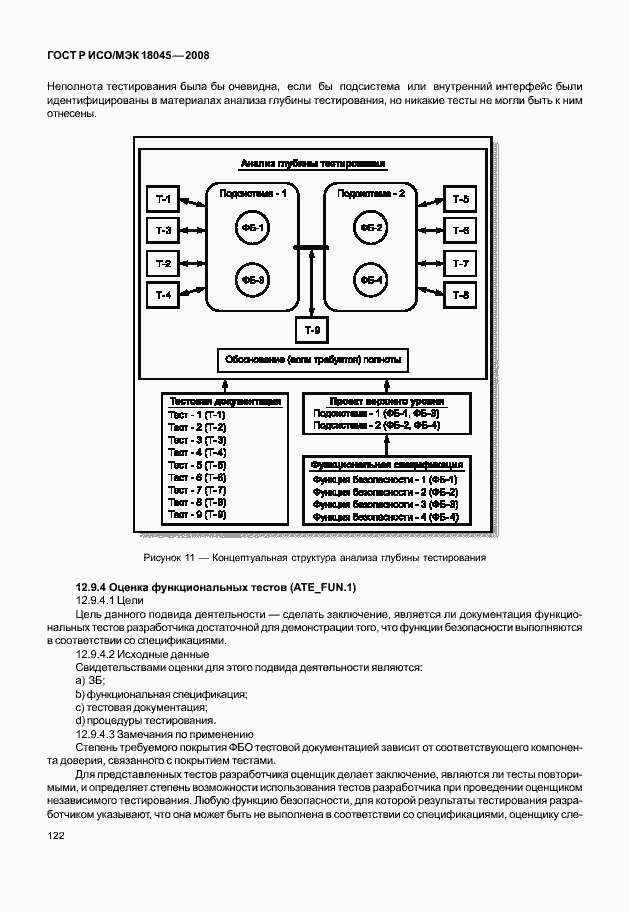 Страница 130 ГОСТ Р ИСО/МЭК 18045-2008