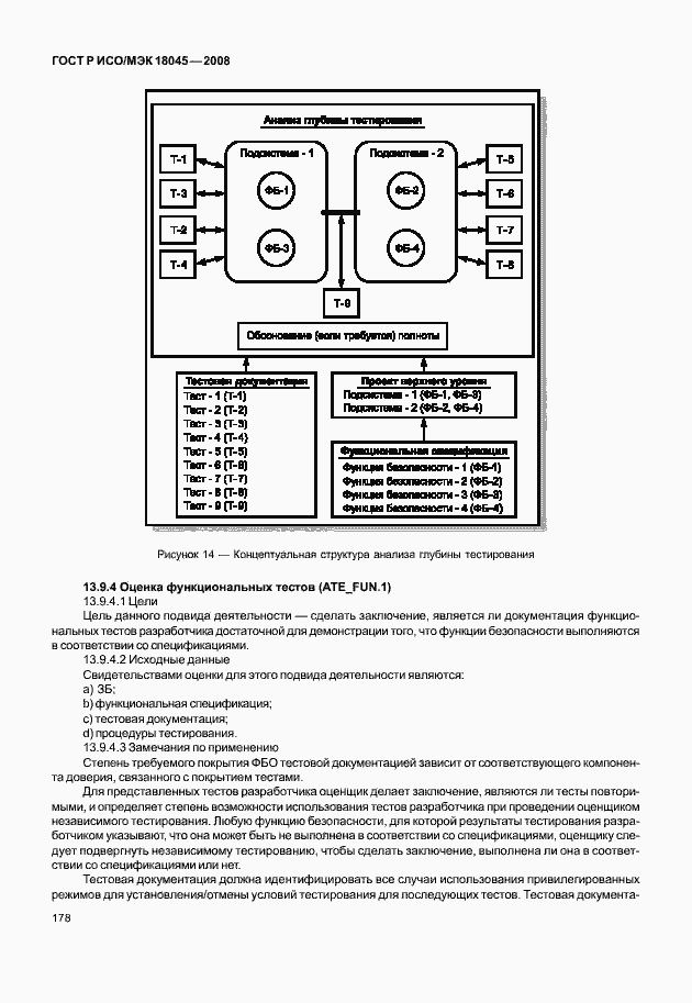 Страница 186 ГОСТ Р ИСО/МЭК 18045-2008