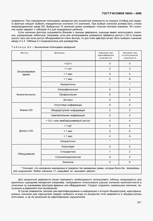 Страница 229 ГОСТ Р ИСО/МЭК 18045-2008