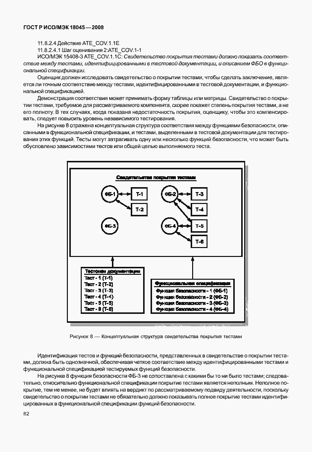 Страница 90 ГОСТ Р ИСО/МЭК 18045-2008