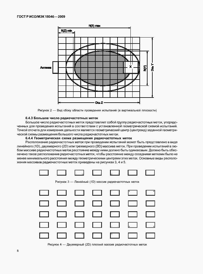 Страница 12 ГОСТ Р ИСО/МЭК 18046-2009