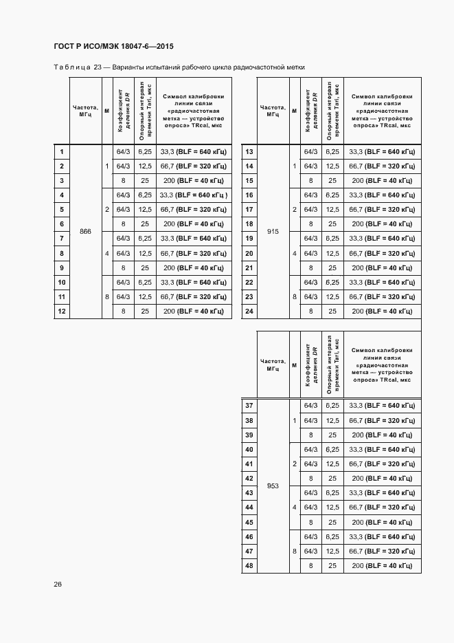 Страница 32 ГОСТ Р ИСО/МЭК 18047-6-2015