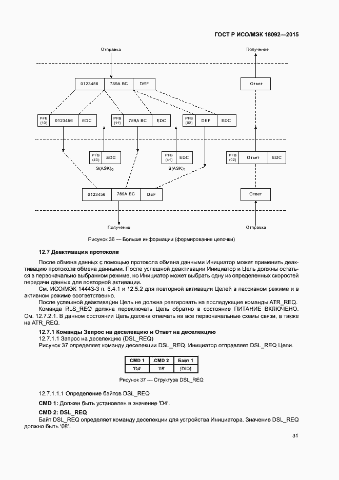 Страница 34 ГОСТ Р ИСО/МЭК 18092-2015