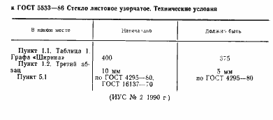 Страница 3 ГОСТ 5533-86