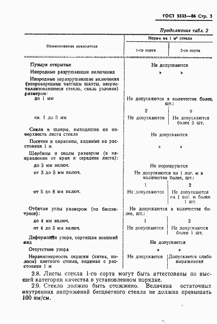 Страница 6 ГОСТ 5533-86