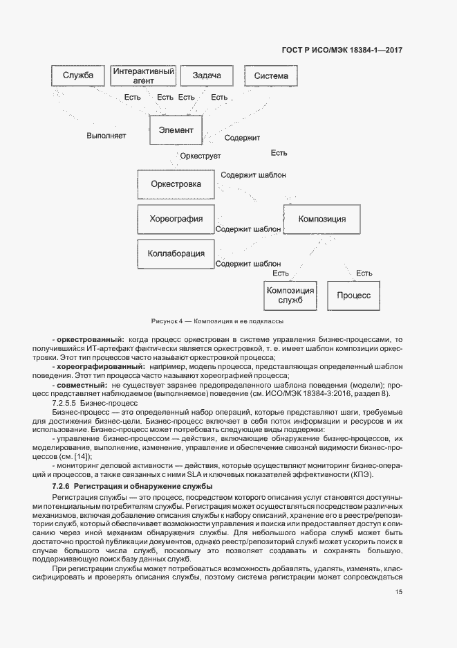 Страница 19 ГОСТ Р ИСО/МЭК 18384-1-2017