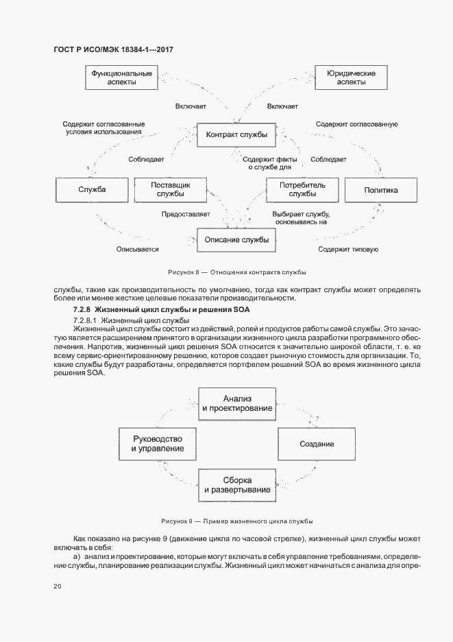 Страница 24 ГОСТ Р ИСО/МЭК 18384-1-2017