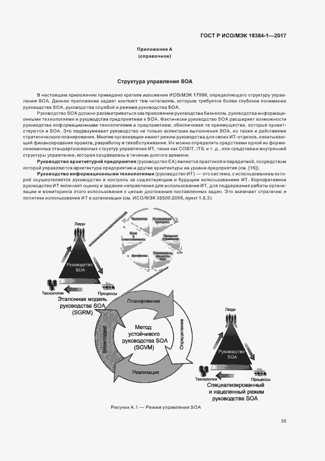 Страница 39 ГОСТ Р ИСО/МЭК 18384-1-2017