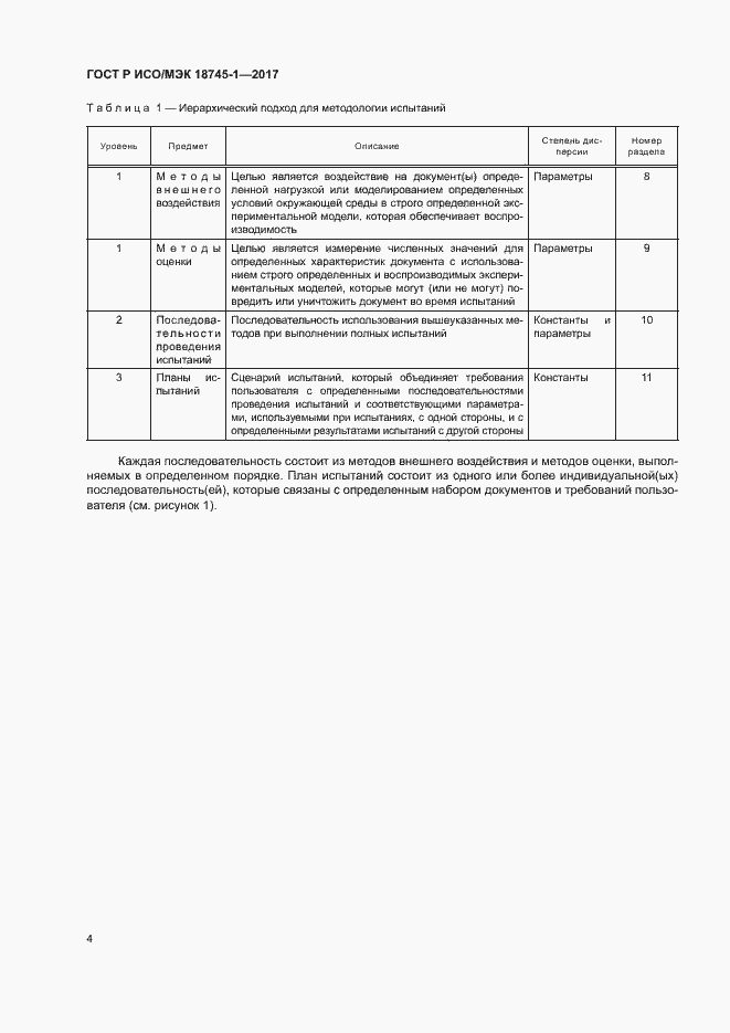Страница 10 ГОСТ Р ИСО/МЭК 18745-1-2017